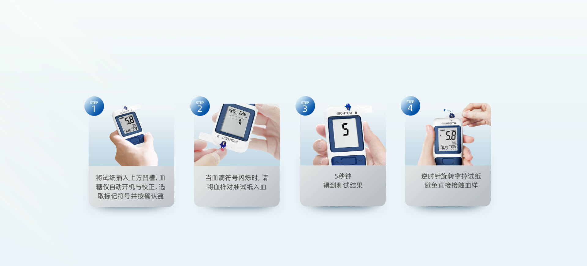4步測血糖 控糖易上手