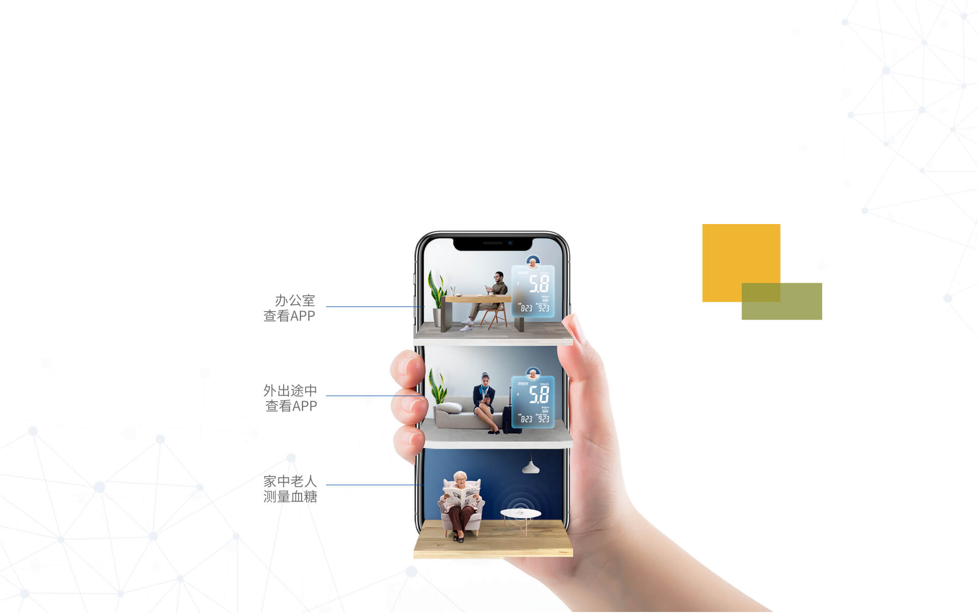 APP多用戶共享 遠程監(jiān)護更安心