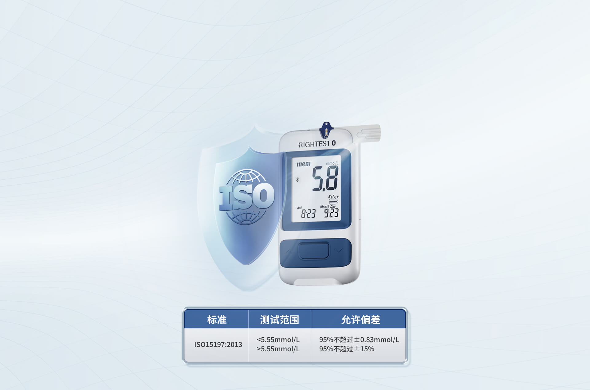 微量采血 仿若無痛