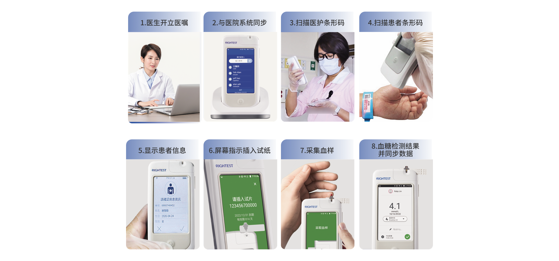 智能化設計 便捷省心