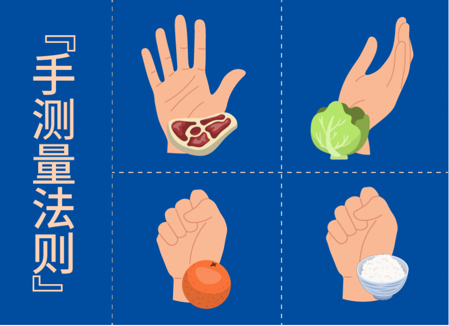 糖友能否做一個肉食主義者？