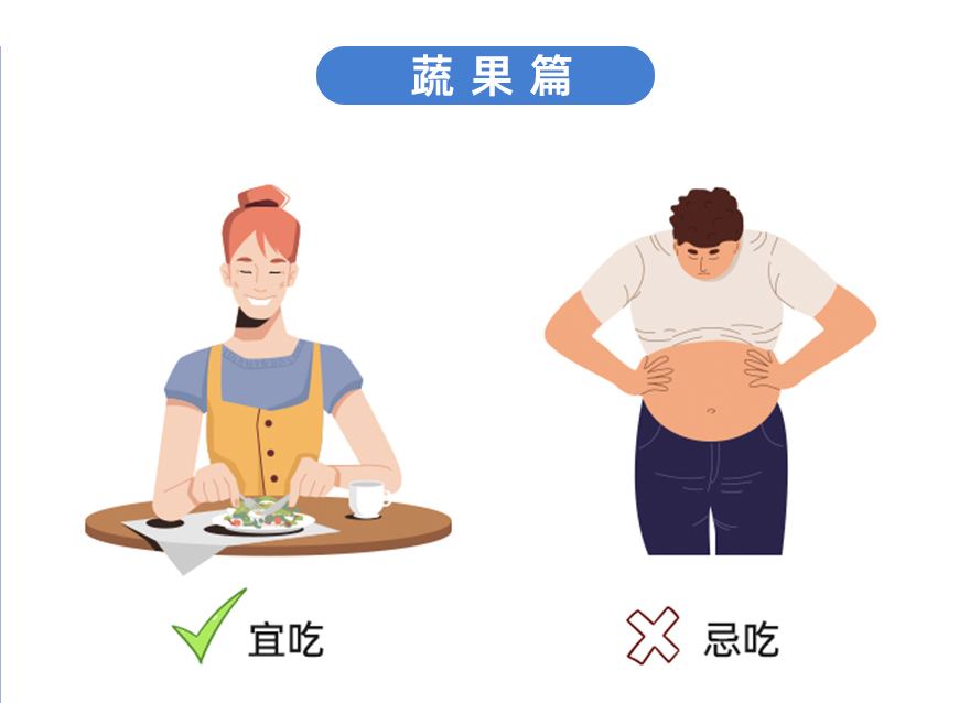 蔬果升糖一覽表，飲食不怕血糖高的秘密！