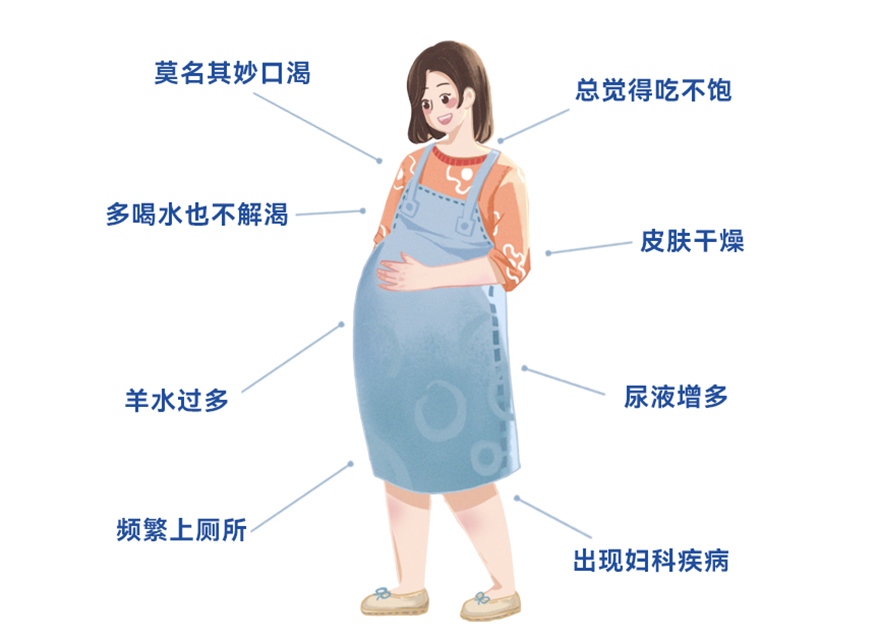 警惕妊娠期糖尿??！孕期糖耐沒過怎么辦？