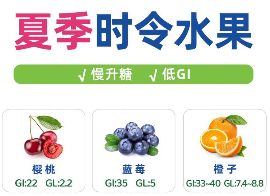 這6種時令水果，升糖很慢，特別適合糖友吃
