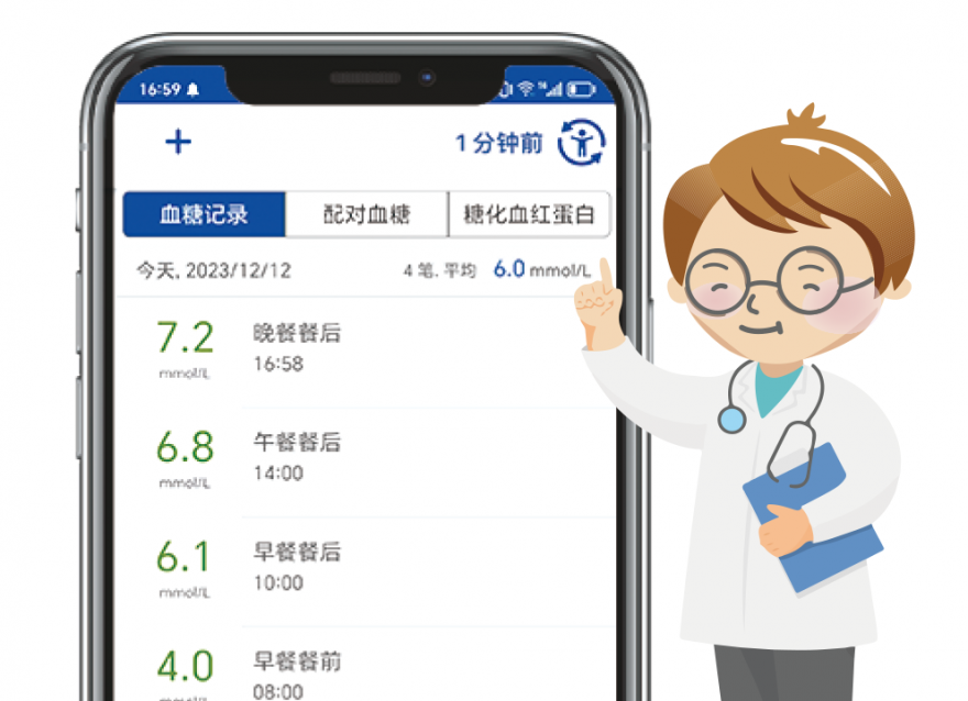 糖尿病是怎么來的？你知道嗎？