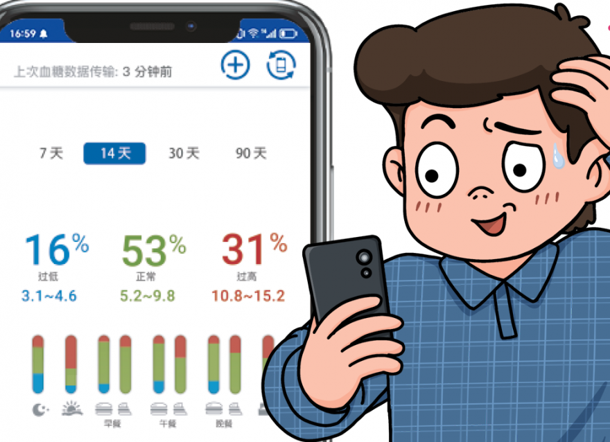 高溫預(yù)警！你的血糖還穩(wěn)定嗎？